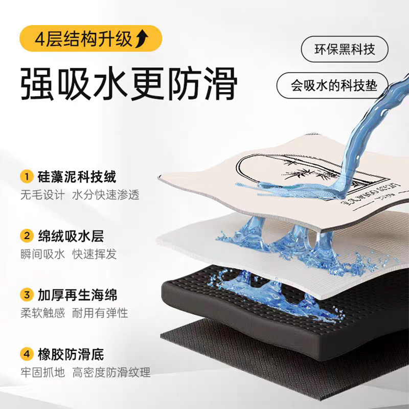 سجادة أرضية ماصة للرطوبة بتصمي - مراجعة Home Bathroom Mats وسعره